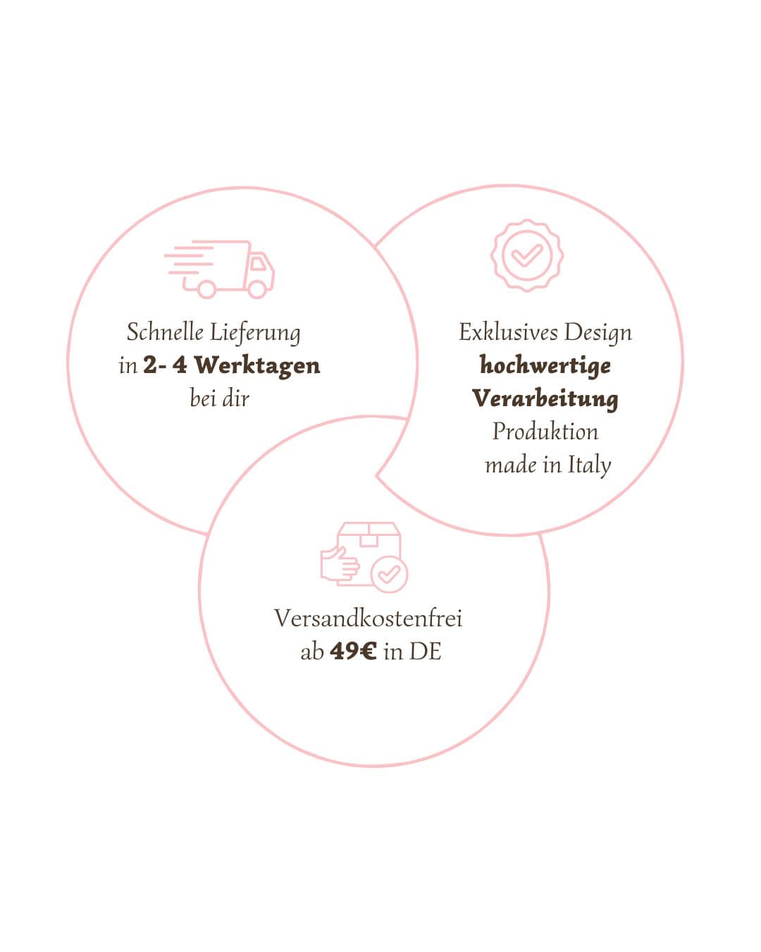 Shop_Vorteile_Bellas_Ballonwelt